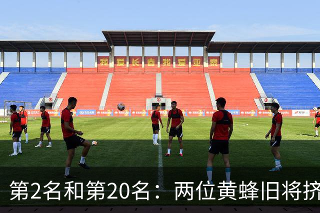 第2名和第20名：两位黄蜂旧将挤进NBA之外最强球员榜