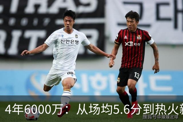 4年6000万：从场均5.6分到热火新合同的拉尔森